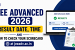 JEE Advanced 2026 Result