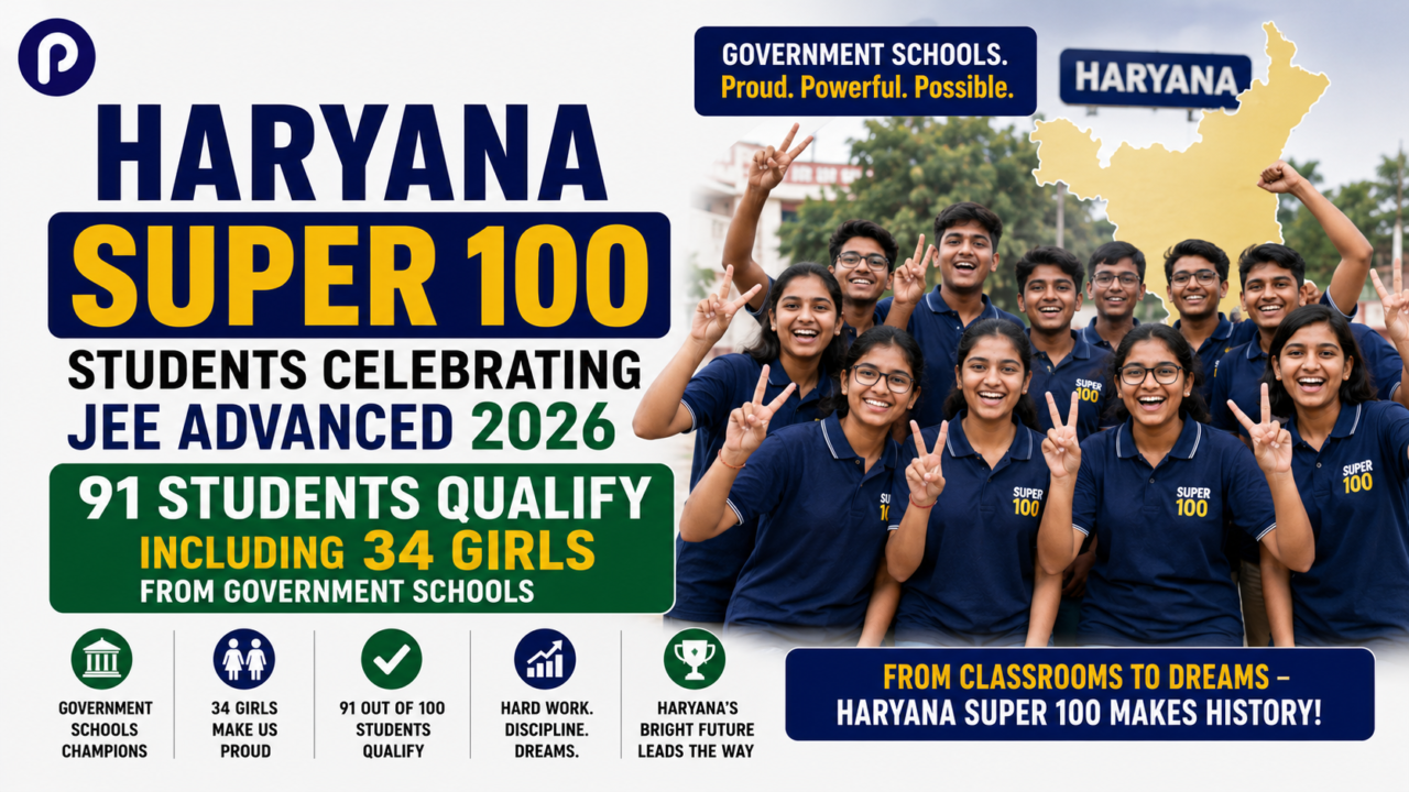 Haryana Super 100 students celebrating JEE Advanced 2026 qualification with 91 students passing including 34 girls from government schools
