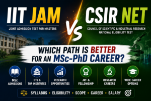 IIT JAM vs CSIR NET: Which Path Is Better for an MSc-PhD Career?