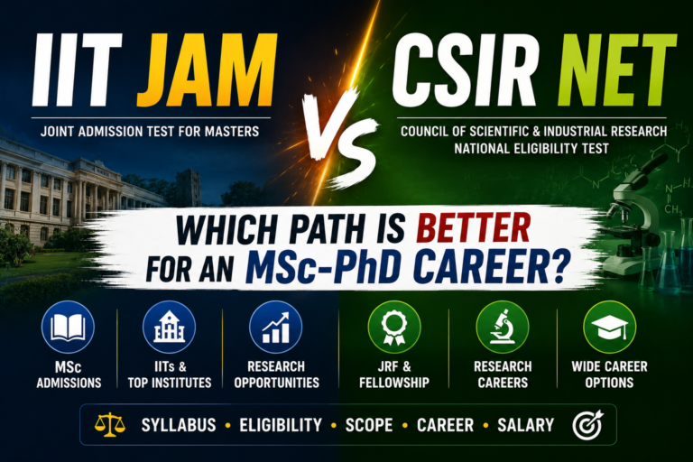 IIT JAM vs CSIR NET: Which Path Is Better for an MSc-PhD Career?