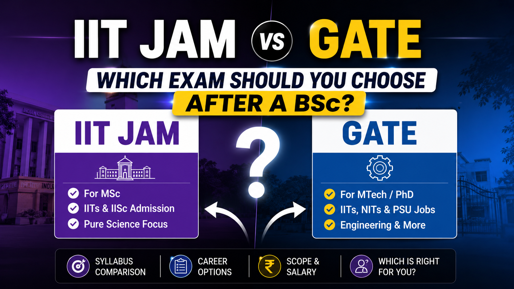 IIT JAM vs GATE: Which Exam Should You Choose After a BSc?